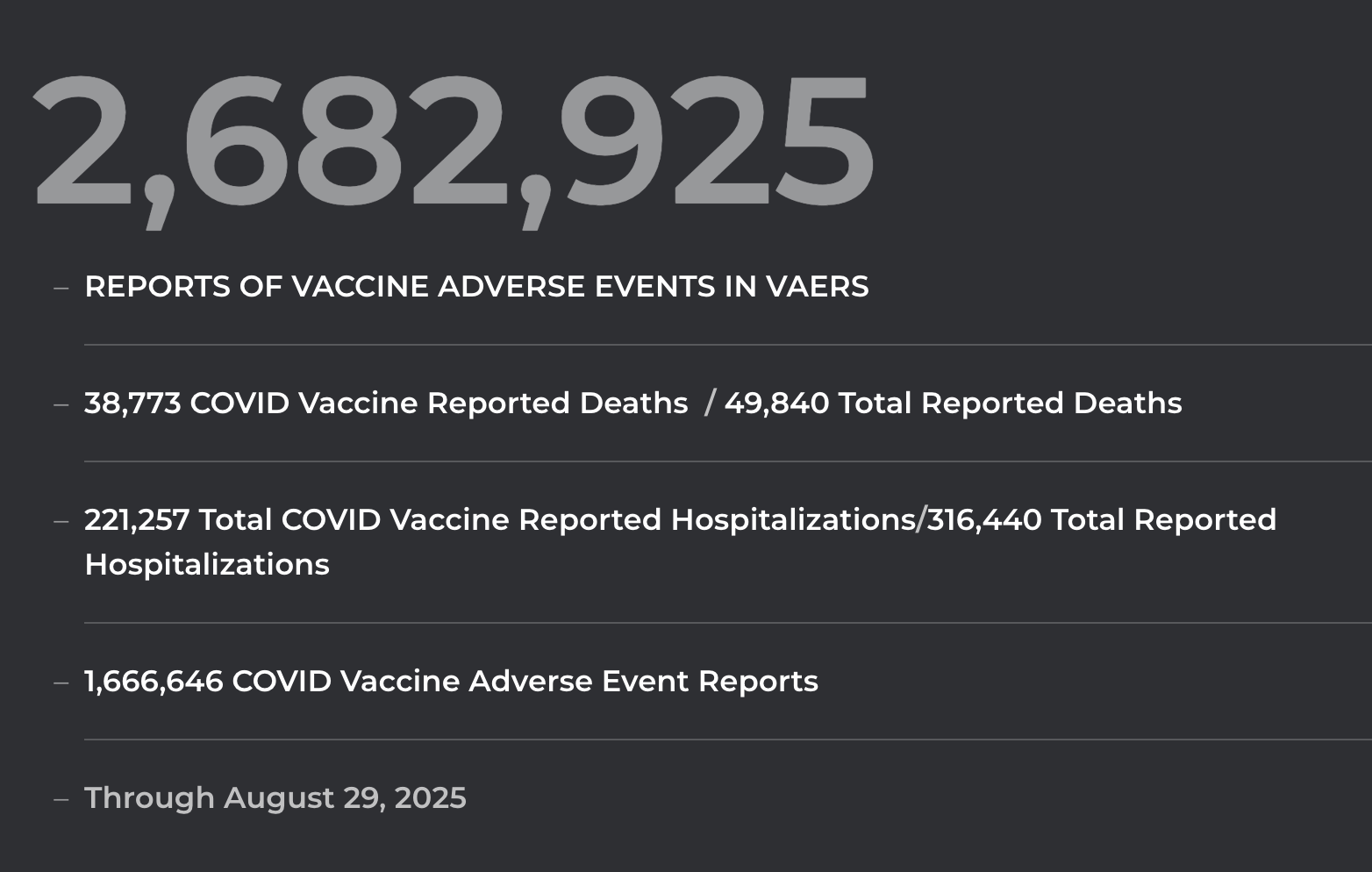 Anti-Vaccination Websites